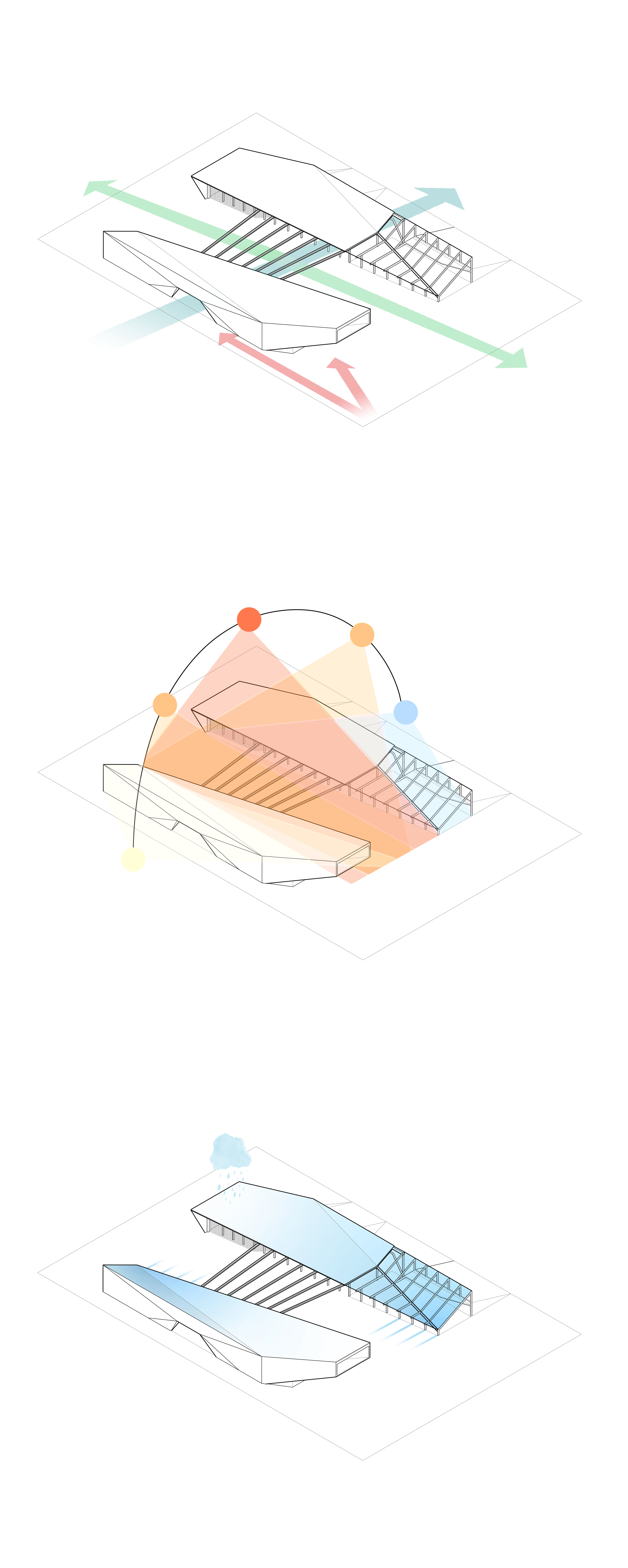 urban grow — Water-Diagram